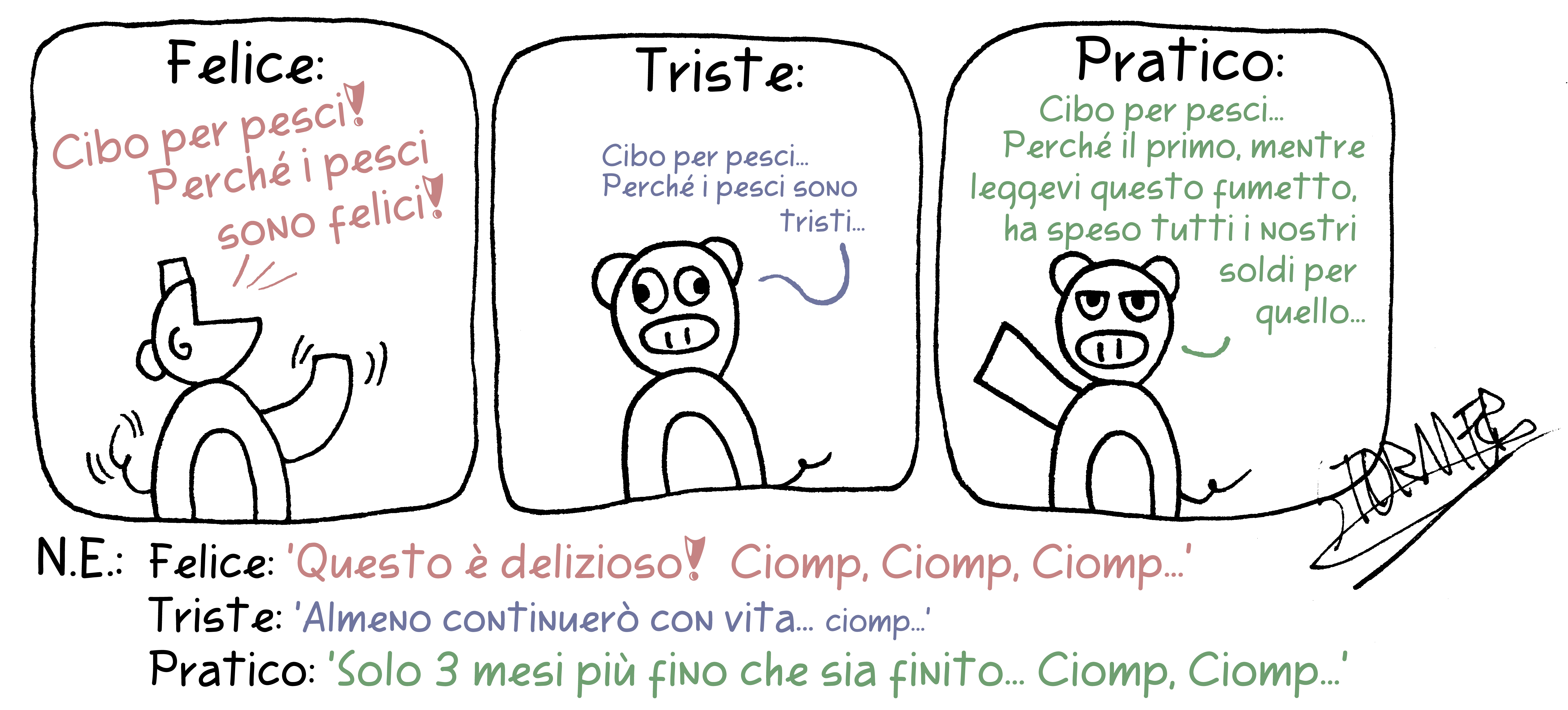 Fumetto Domanda del Giornio 1: Cosa Vi Piacereste Mangiare Oggi
