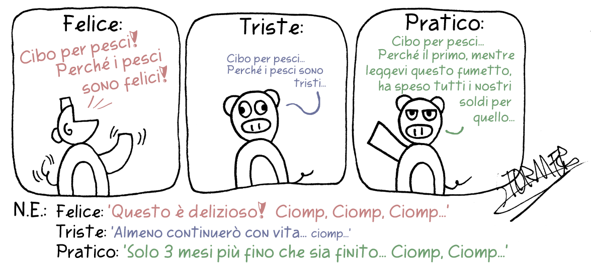 Fumetto Domanda del Giornio 1: Cosa Vi Piacereste Mangiare Oggi
